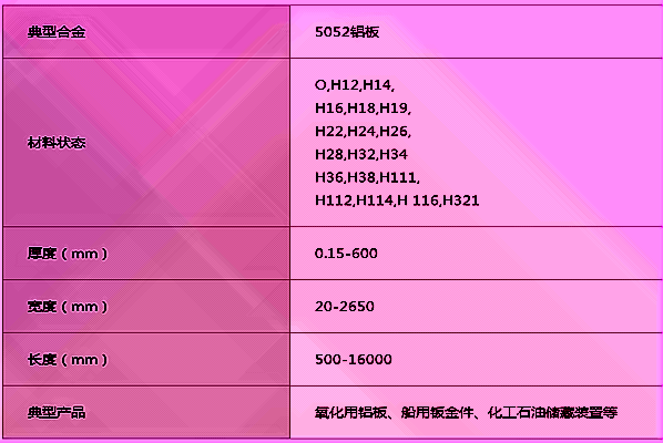 小蝌蚪免费观看视频播放5052小蝌蚪视频免费下载规格